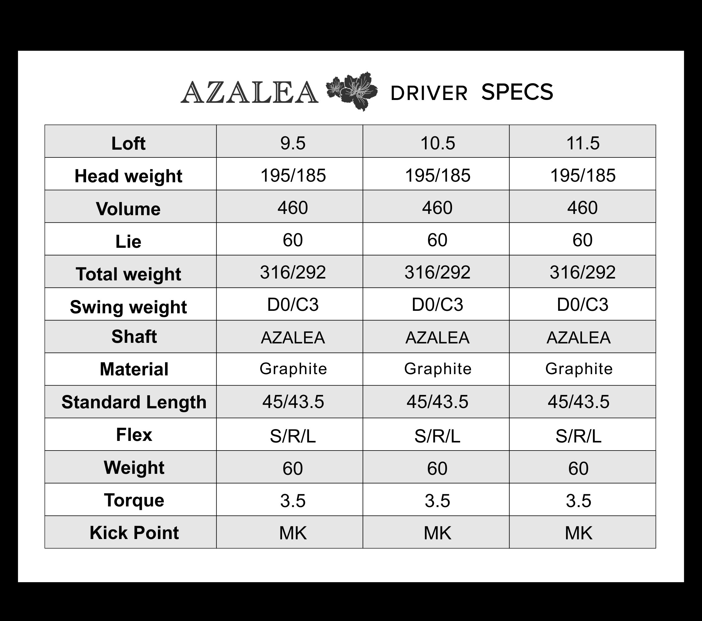 Product parameter difference comparison chart
