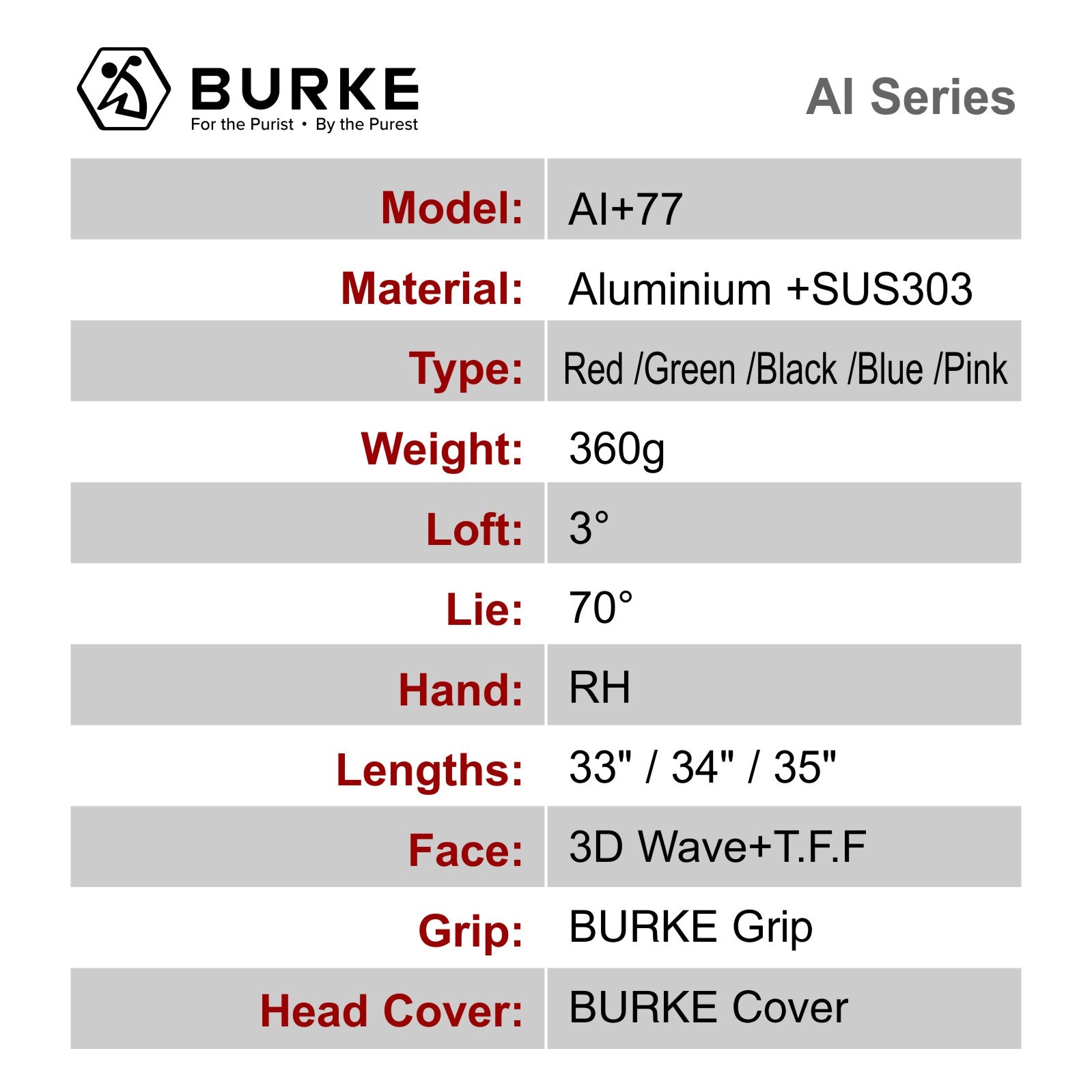 AI+77 putter series product parameter table